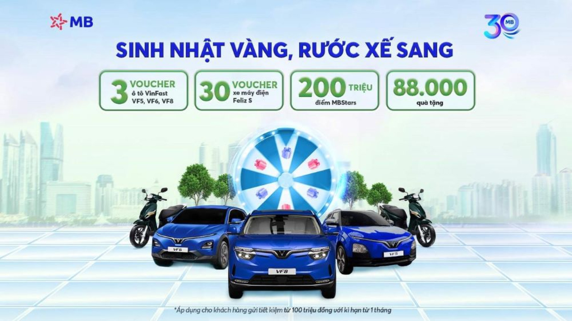 MB triển khai chương trình gửi tiền “Sinh nhật vàng – Rước xế sang”, trị giá lên đến 12 tỷ đồng